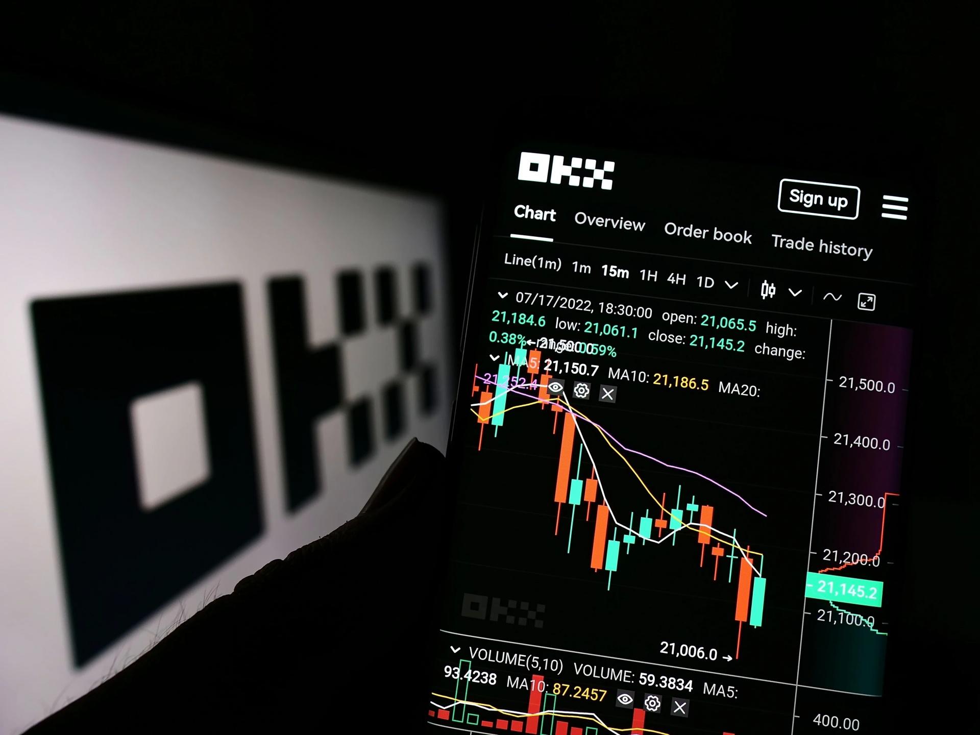 OKX APP 欧易 APP